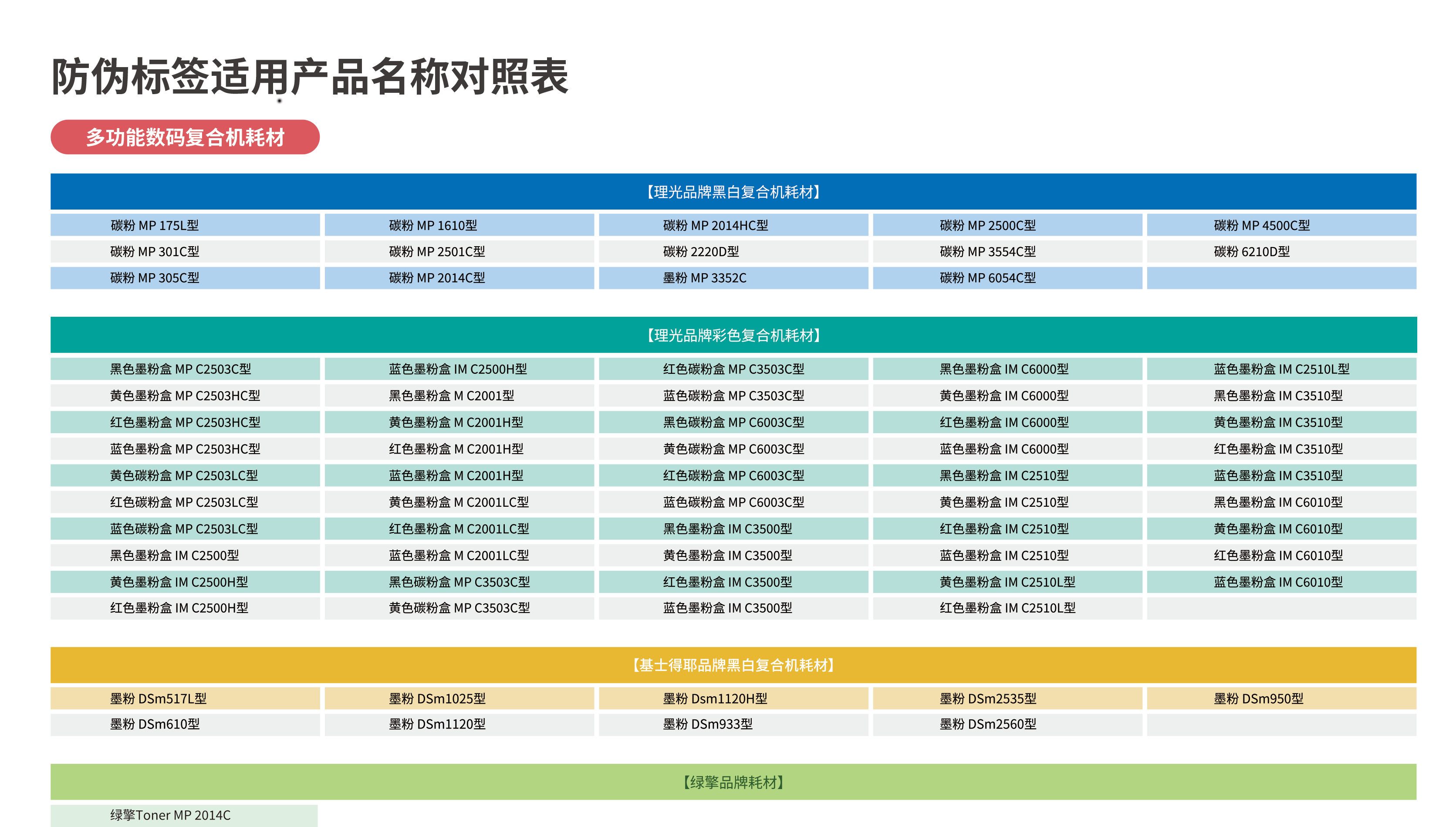 防偽標簽適用產品名稱對照表